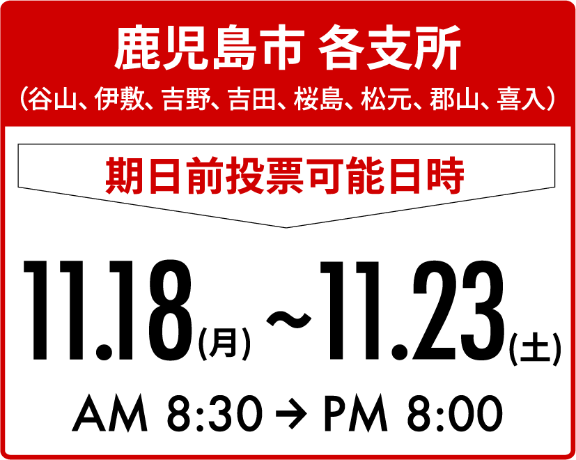 鹿児島市 各支所